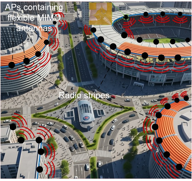 Cell-free massive MIMO radio stripe placement diagram inside infrastructure