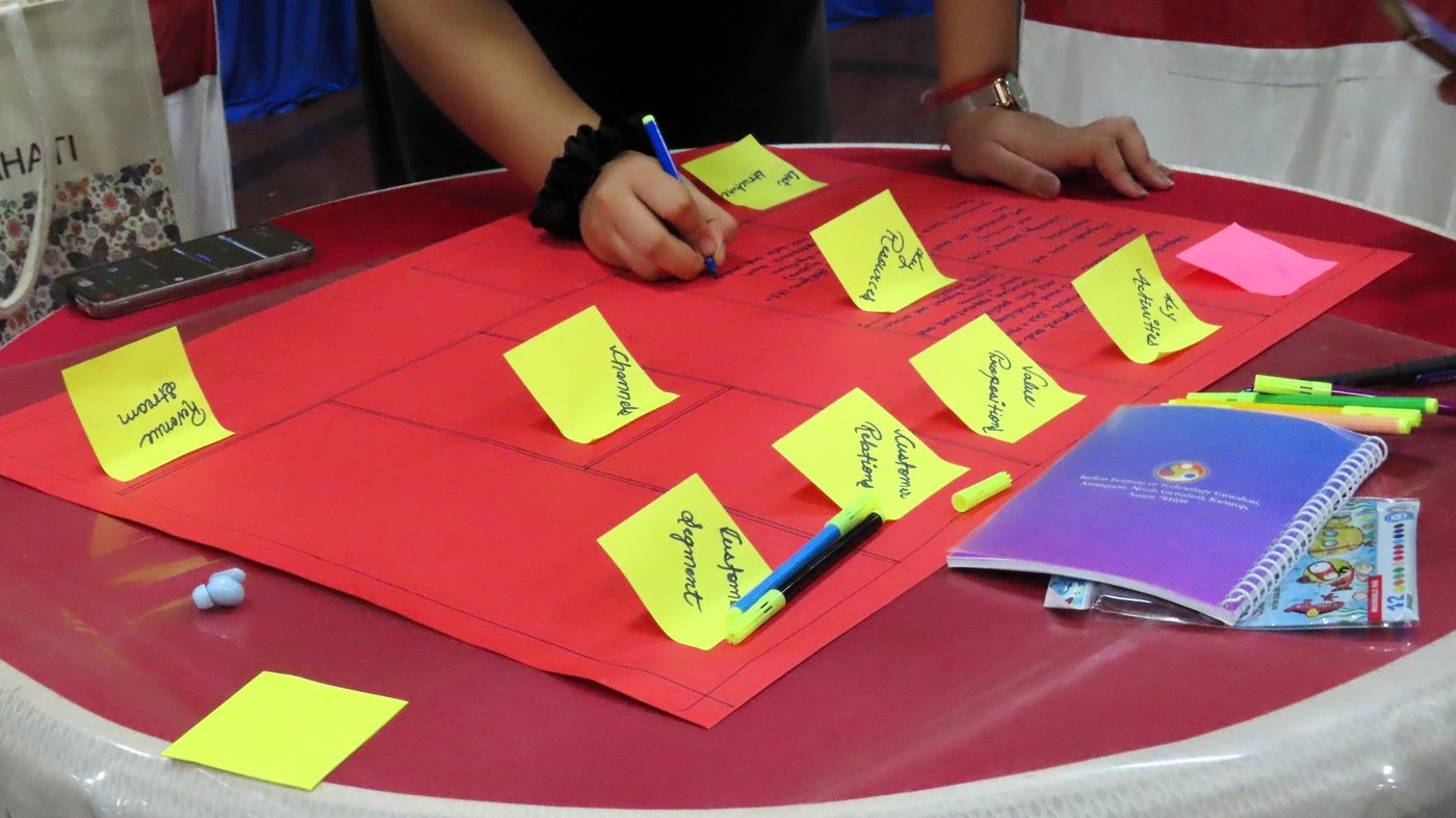 Participants filling out a Lean Canvas worksheet with sticky notes
