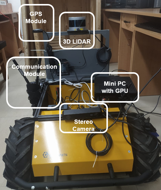 Artificial Intelligence and Data Analytics Research Lab