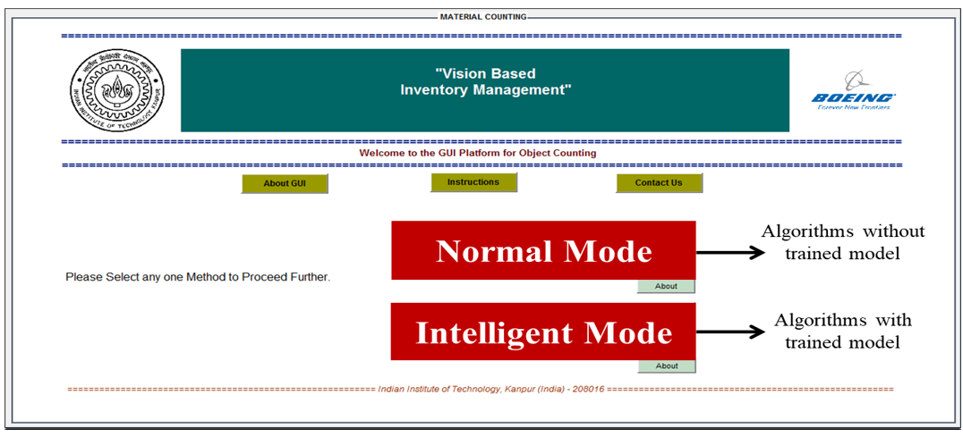 Vision based Inventory Management